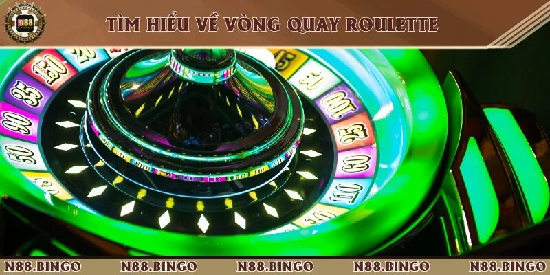 Thông tin về trò chơi Roulette